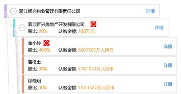 浙江新兴物业管理有限责任公司